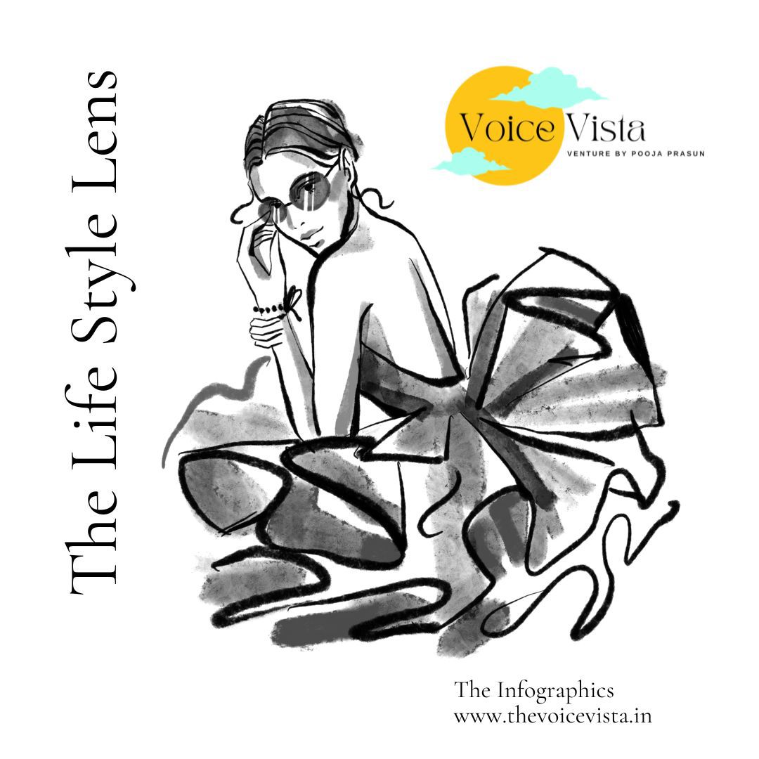 the-lifestyle-lens